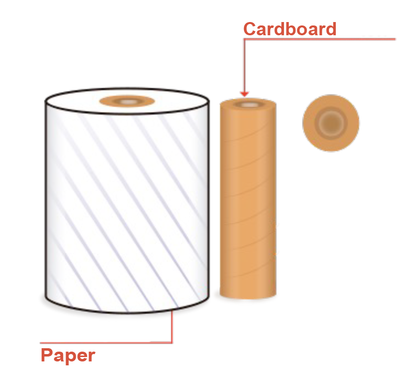 Cardboard core