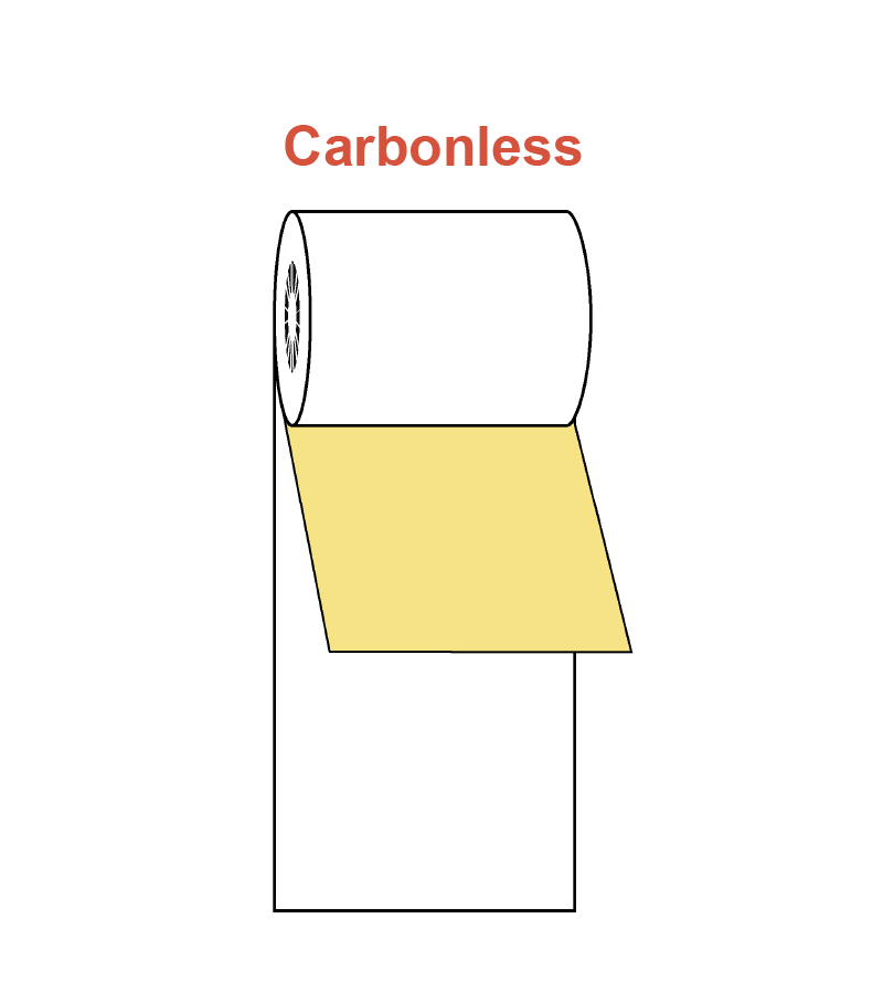 Carbonless paper