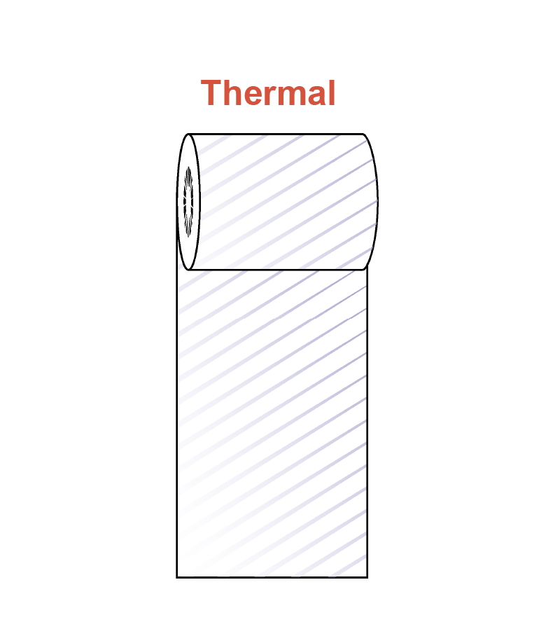 Papel térmico